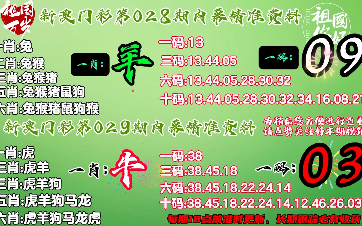 澳門一肖一碼精準(zhǔn)資料，澳門一肖一碼精準(zhǔn)預(yù)測(cè)資料