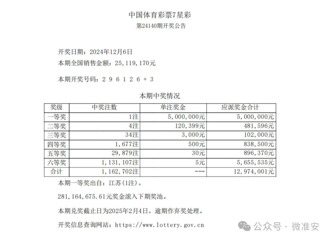 揭秘新澳彩開獎記錄，2025年最新消息一網(wǎng)打盡，揭秘新澳彩開獎記錄，一網(wǎng)打盡最新消息，2025年開獎動態(tài)全解析
