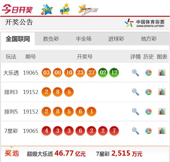 香港 第76頁