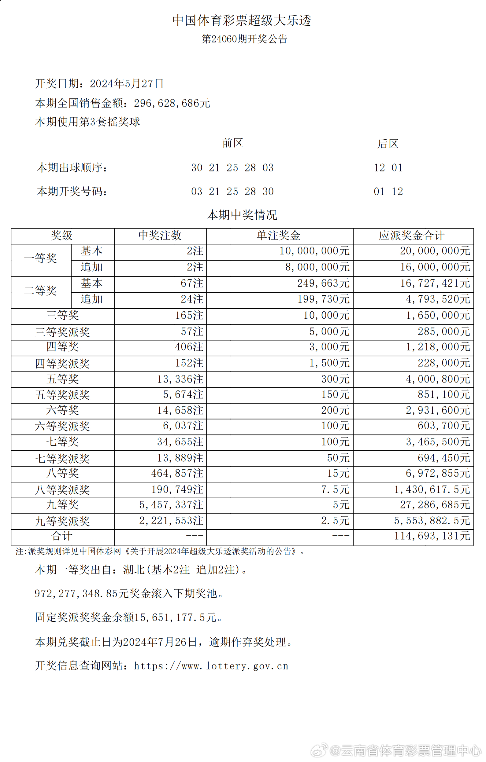 揭秘2025新澳開獎記錄，數(shù)據(jù)背后的故事，揭秘2025新澳開獎記錄，數(shù)據(jù)背后的秘密故事