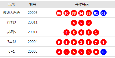 新澳天天開獎資料大全，新澳天天開獎資料匯總