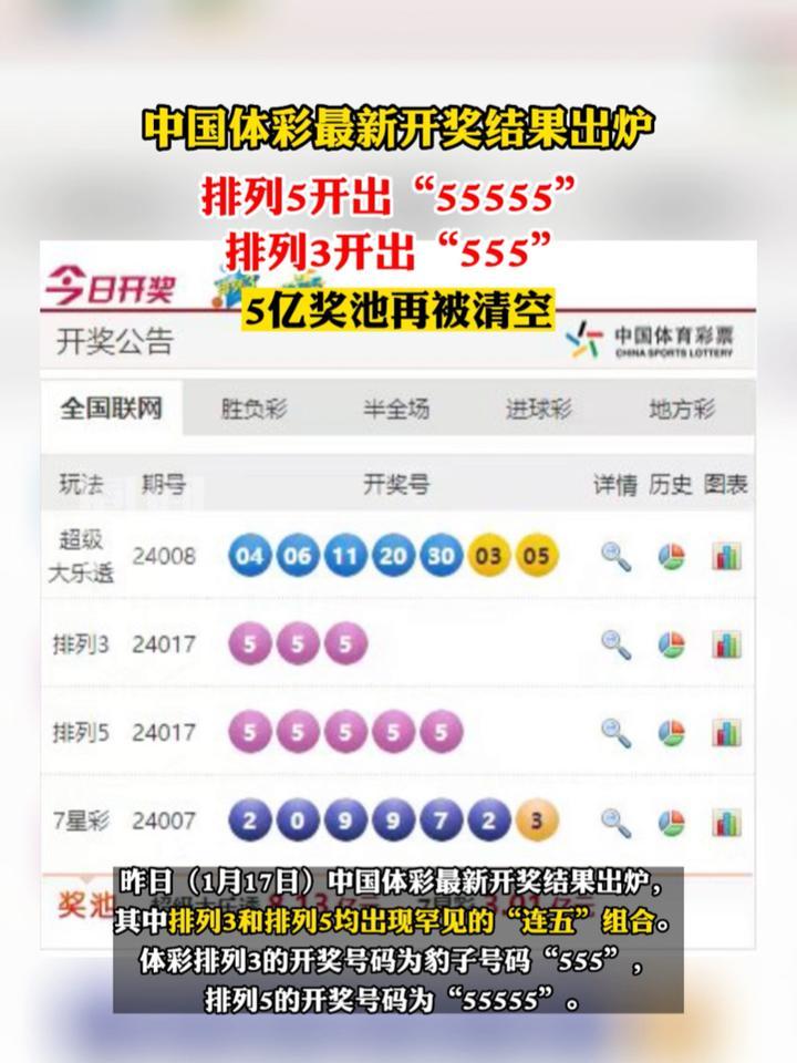 新澳門六開彩開獎(jiǎng)結(jié)果2025年，澳門六開彩開獎(jiǎng)結(jié)果揭曉，2025年最新數(shù)據(jù)揭秘！