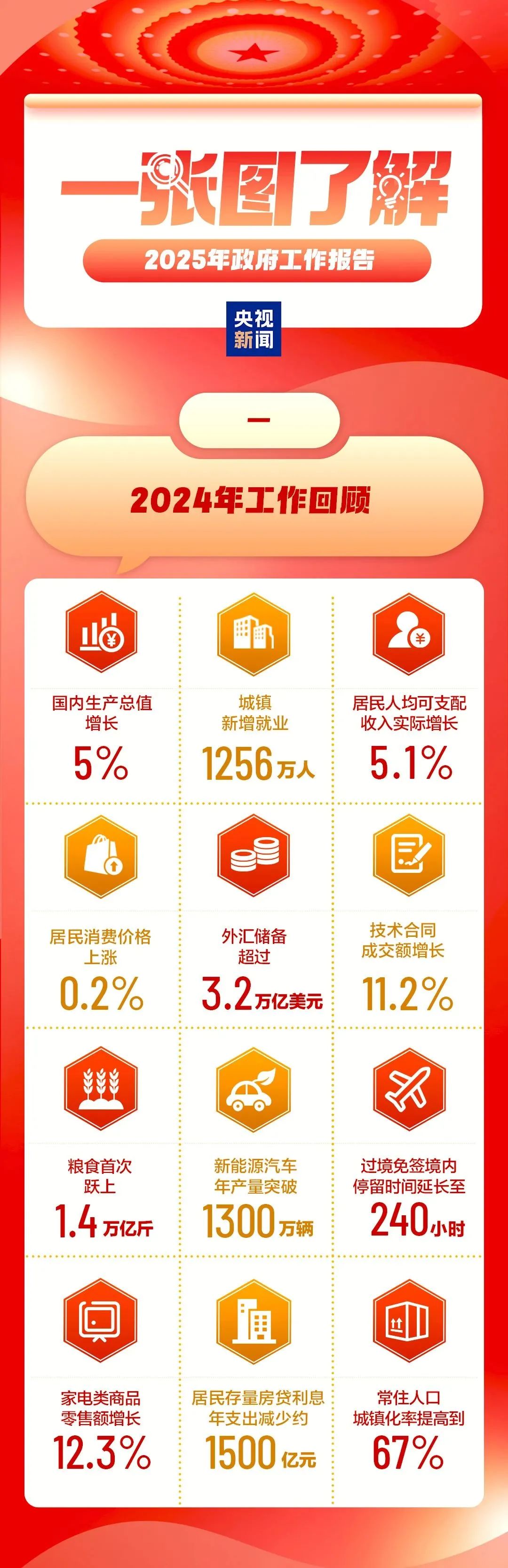 揭秘2025天天彩正版資料大全——全方位解讀彩票秘籍，揭秘2025天天彩正版資料大全，全方位探索彩票秘籍的奧秘