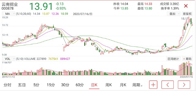 4949澳門特馬今晚開獎53期，澳門特馬第53期開獎揭曉結(jié)果