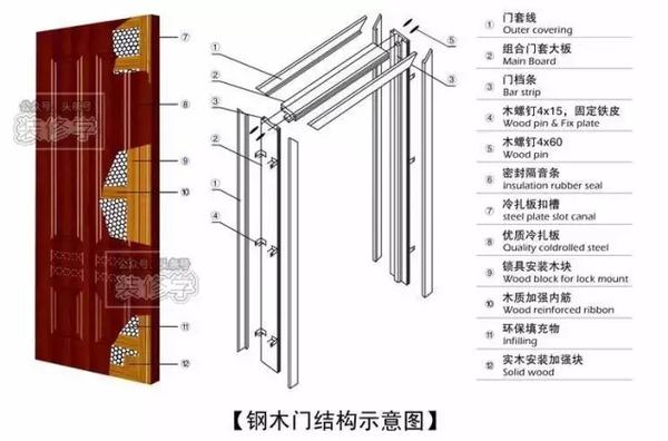 新門內(nèi)部資料精準(zhǔn)大全揭秘，新門內(nèi)部資料揭秘大全
