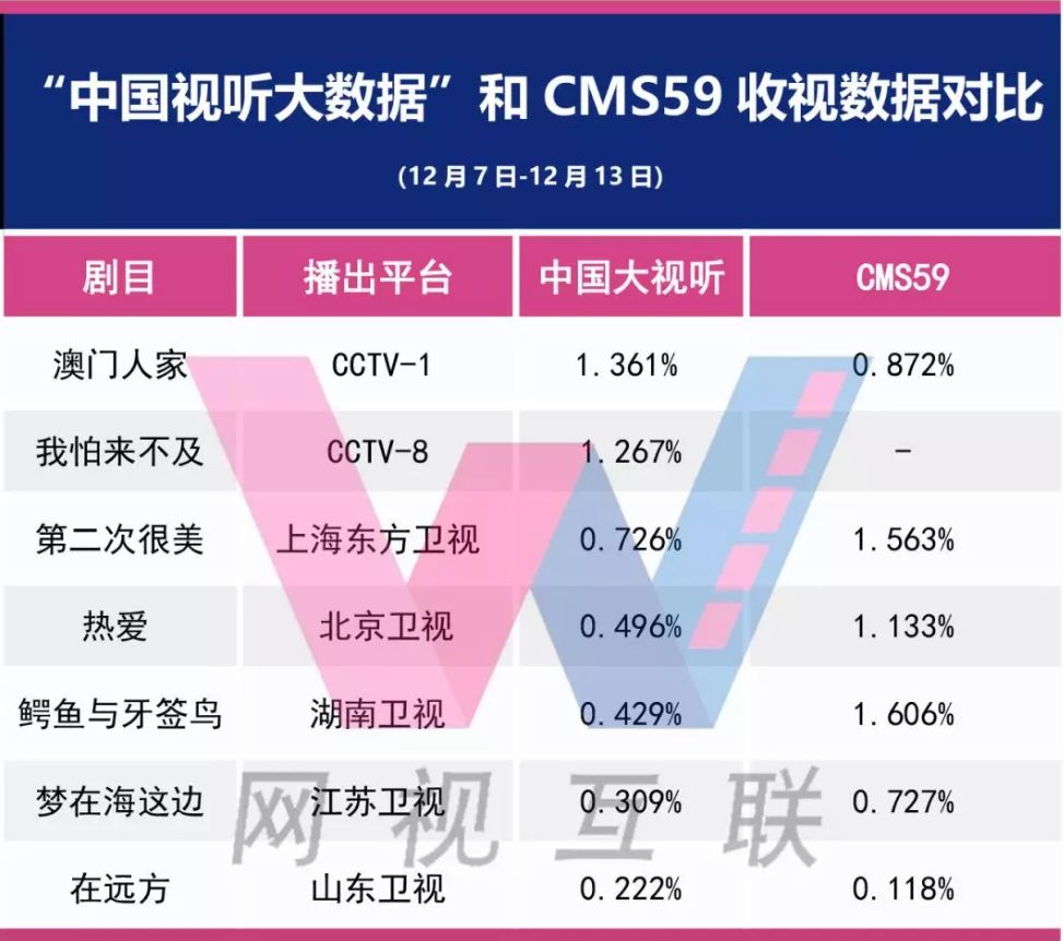 2025澳門(mén)精準(zhǔn)正版免費(fèi)下載,精確數(shù)據(jù)解析說(shuō)明_13
