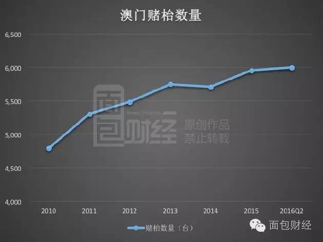 2025新澳門精準(zhǔn)正版免費,實地驗證數(shù)據(jù)策略_14