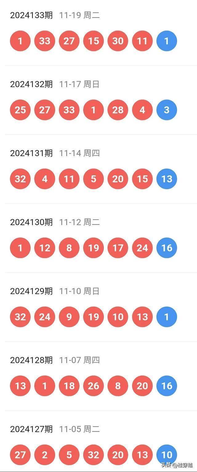 夏日清風(fēng) 第2頁(yè)