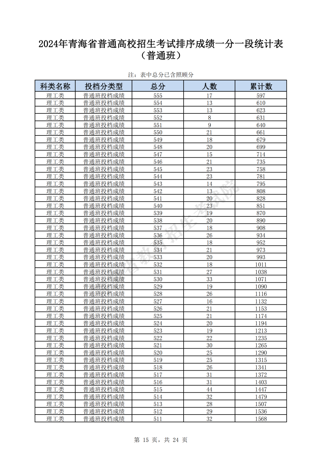 澳門開獎結(jié)果 開獎記錄表生肖，澳門開獎結(jié)果及生肖開獎記錄表