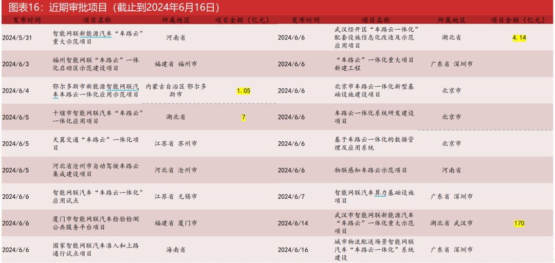 2025正版資料免費公開,真實數(shù)據(jù)解釋定義_11