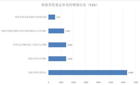 第390頁