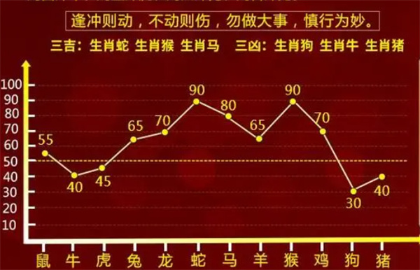 最準的一肖一碼100%,安全設(shè)計策略解析_34