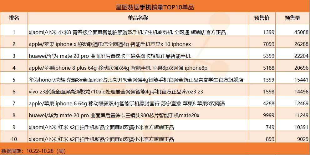2025年今晚澳門(mén)特馬開(kāi)獎(jiǎng)結(jié)果,數(shù)據(jù)整合方案實(shí)施_7