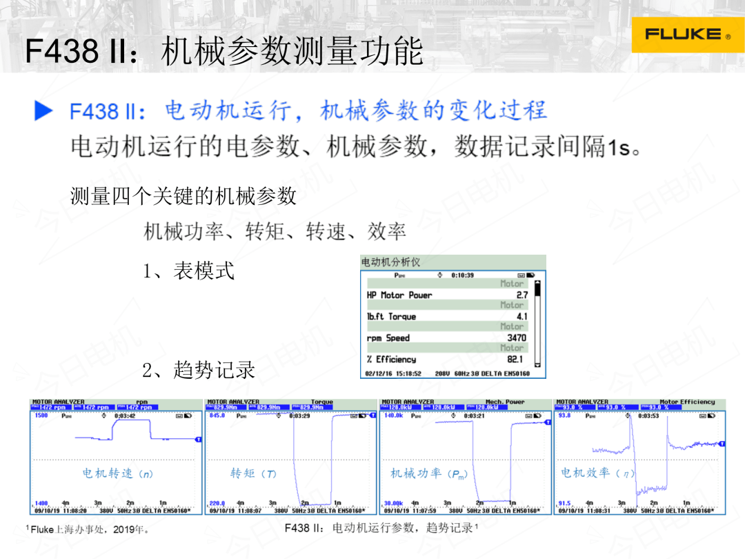 澳門(mén)一肖一特100精準(zhǔn)免費(fèi),結(jié)構(gòu)化推進(jìn)計(jì)劃評(píng)估_28