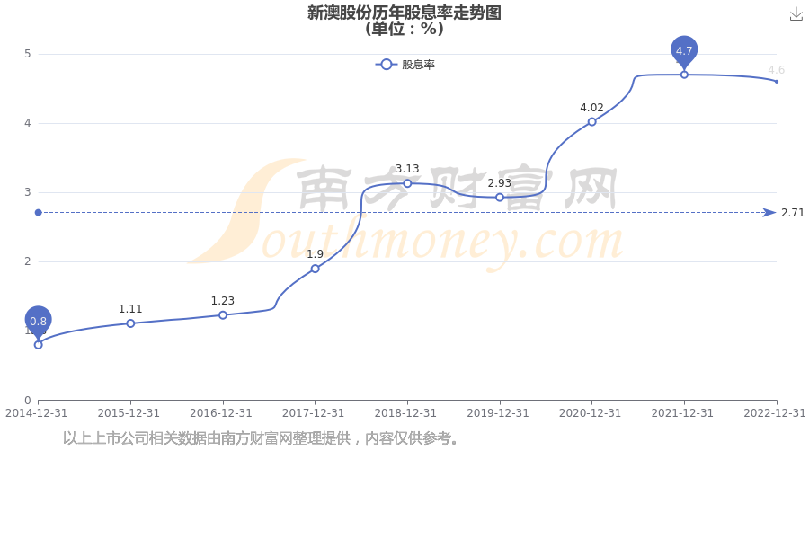 2025年新澳開獎(jiǎng)結(jié)果，2025年新澳開獎(jiǎng)結(jié)果揭曉