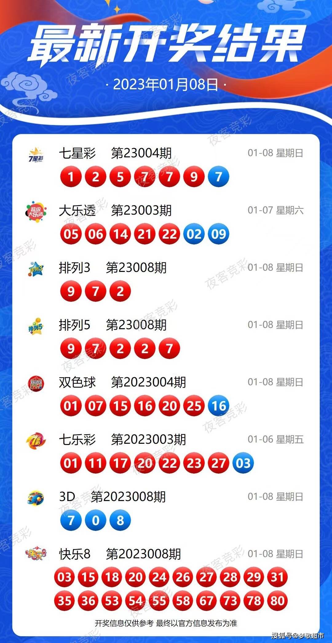 揭秘新奧開(kāi)獎(jiǎng)結(jié)果歷史記錄，揭秘新奧開(kāi)獎(jiǎng)結(jié)果歷史全記錄