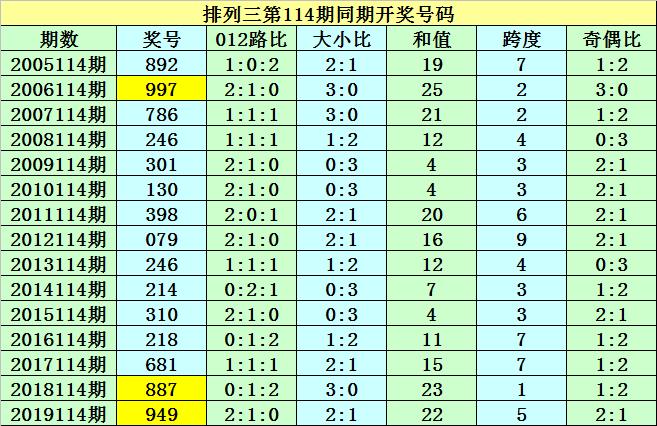 揭秘香港二四六開(kāi)獎(jiǎng)，免費(fèi)結(jié)果查詢指南，香港二四六開(kāi)獎(jiǎng)揭秘，免費(fèi)結(jié)果查詢指南