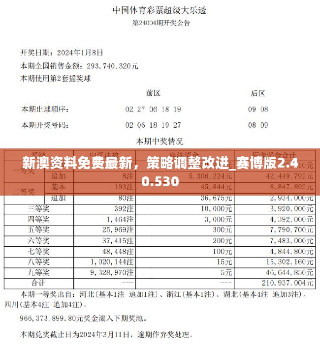 新澳今天最新免費(fèi)資料解析，新澳今日免費(fèi)資料解析匯總