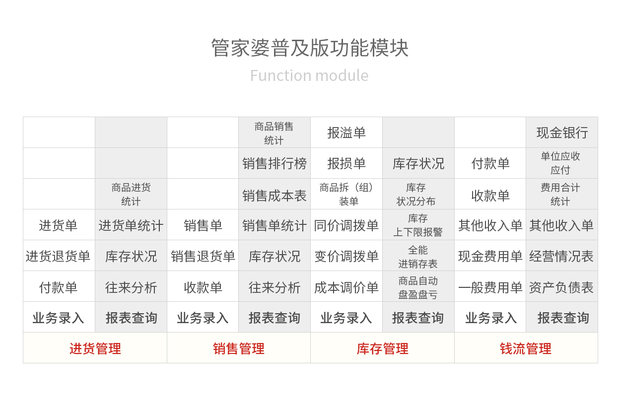 管家婆2025資料精準(zhǔn)大全——掌握未來數(shù)據(jù)的秘訣，掌握未來數(shù)據(jù)秘訣，管家婆2025資料精準(zhǔn)大全