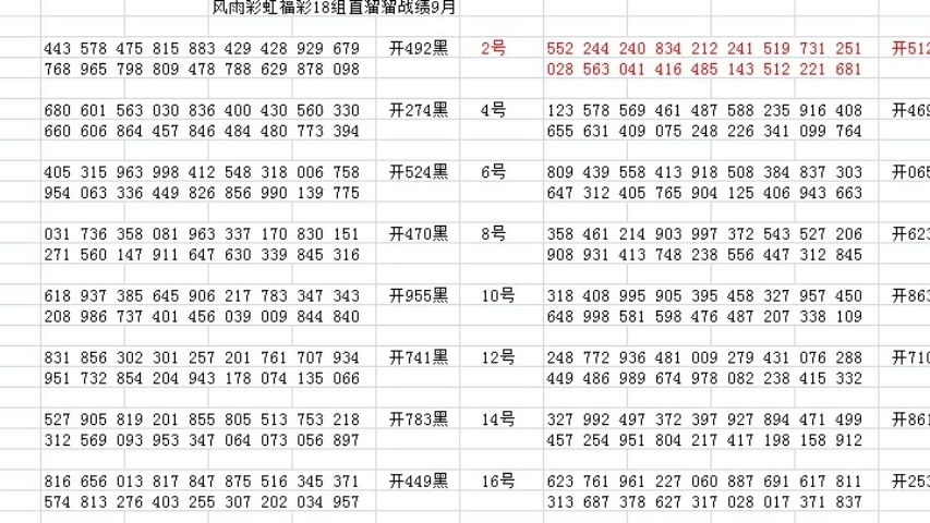 2025新澳門(mén)開(kāi)獎(jiǎng)號(hào)碼,收益成語(yǔ)分析落實(shí)_49