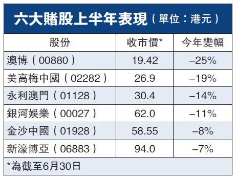 澳門開獎(jiǎng)結(jié)果大豐收,平衡策略指導(dǎo)_39