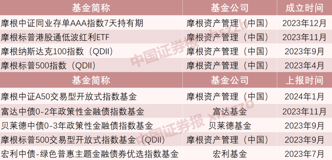 新奧最精準(zhǔn)免費(fèi)大全最新,戰(zhàn)略性方案優(yōu)化_33