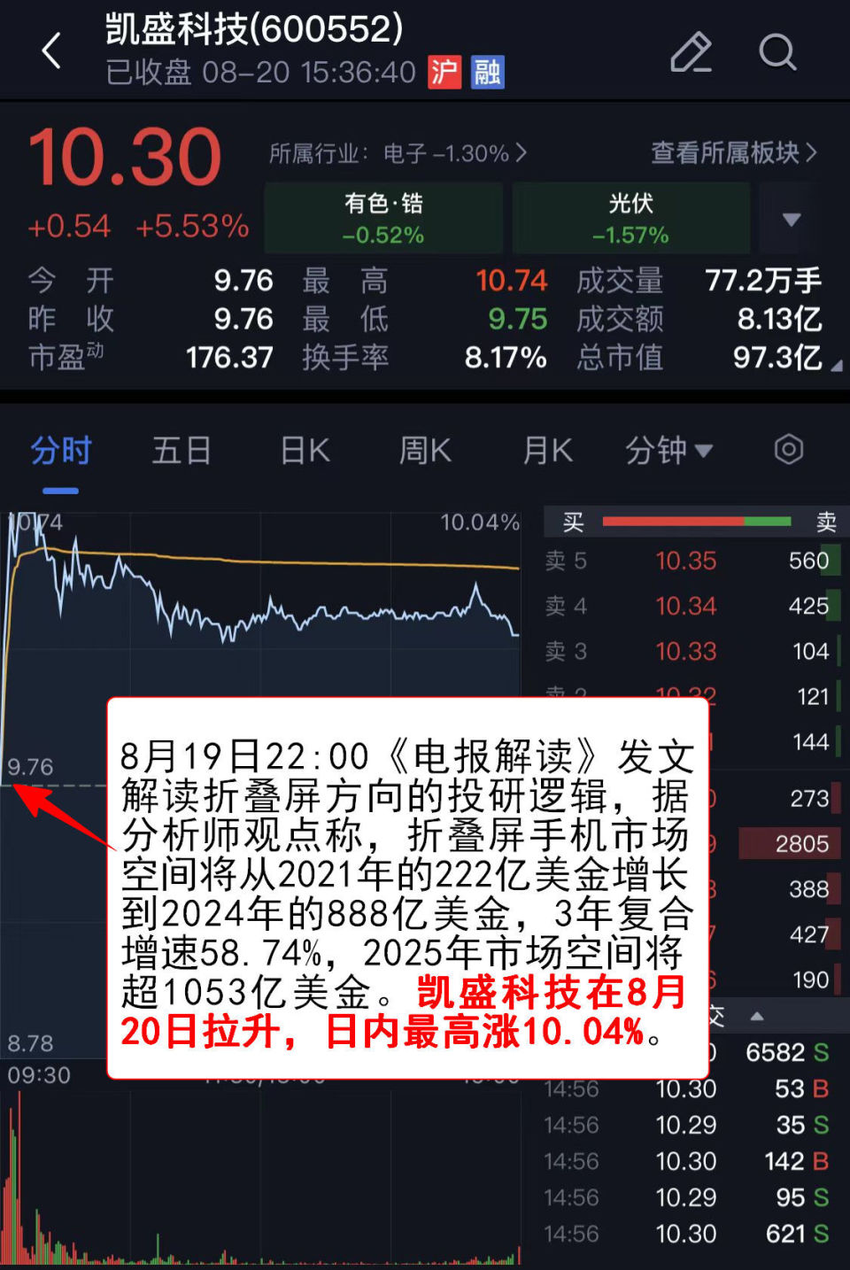 2025新澳今晚開獎(jiǎng)號(hào)碼,專業(yè)分析解釋定義_6