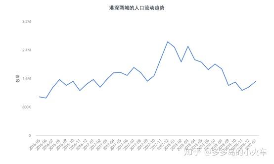 第352頁(yè)