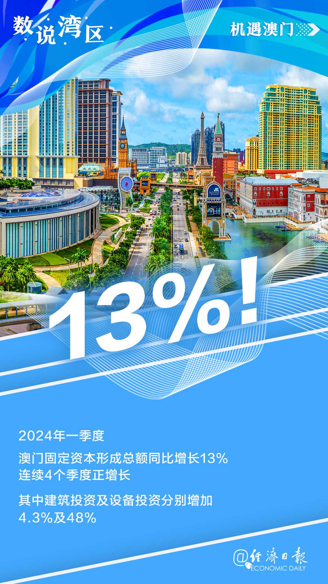 澳門正版資料免費大全新聞，澳門正版資料免費大全新聞發(fā)布