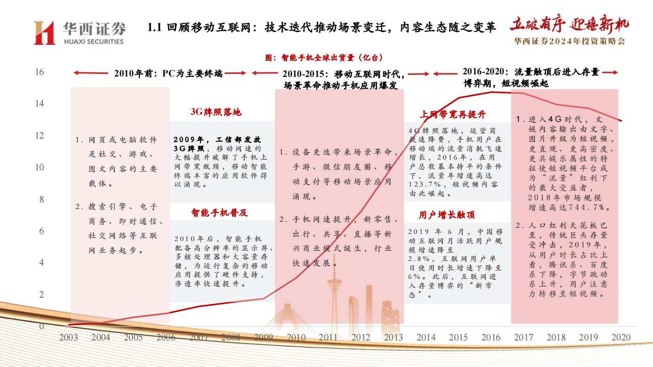 2025全年資料免費大全一肖一特,可靠執(zhí)行策略_36
