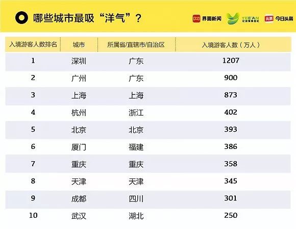 推薦 第66頁
