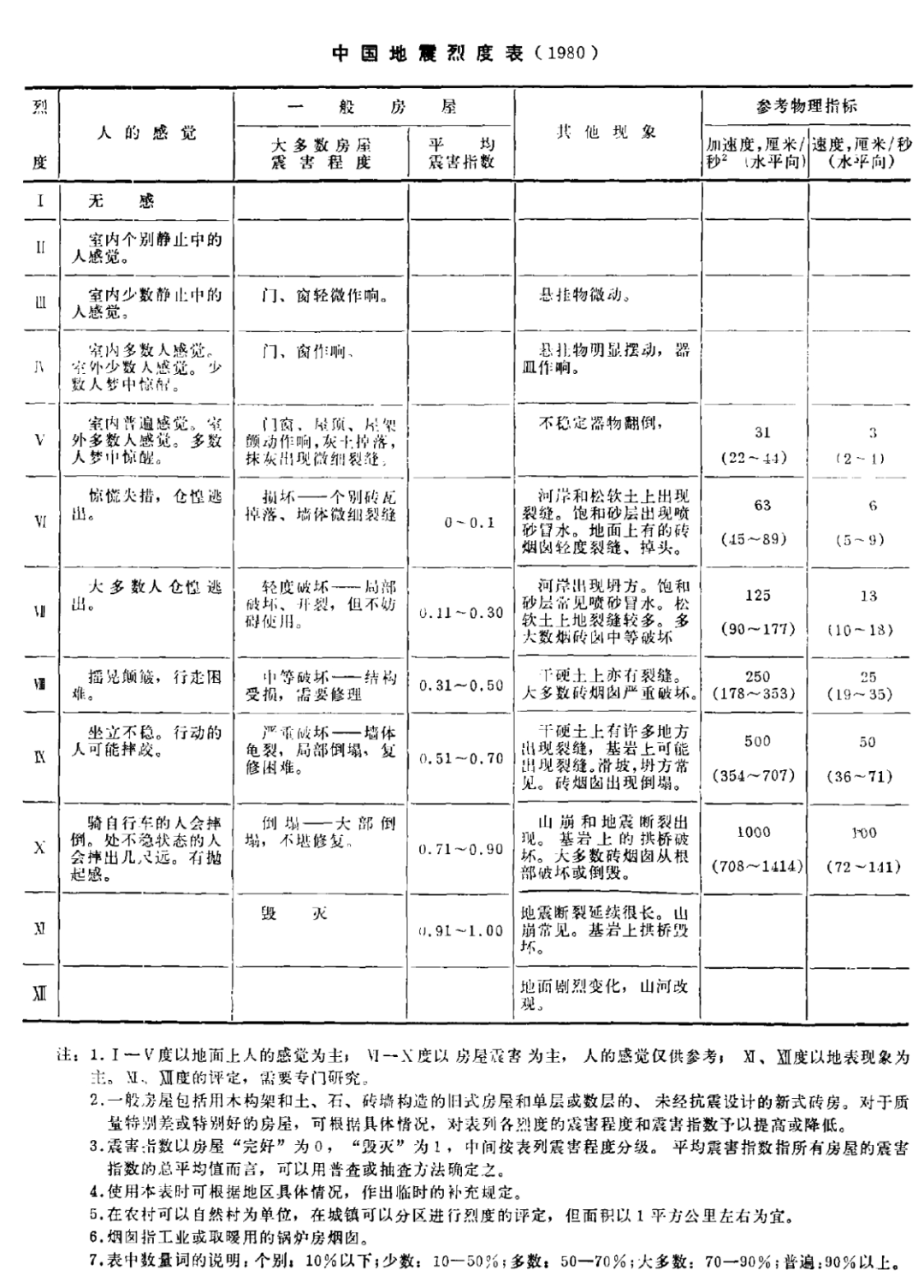 新澳門今晚開獎(jiǎng)結(jié)果開獎(jiǎng)記錄,廣泛的解釋落實(shí)方法分析_2
