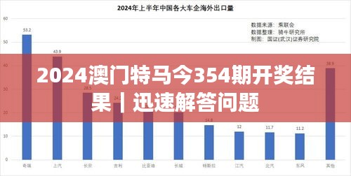 2025年今晚澳門(mén)特馬，澳門(mén)特馬預(yù)測(cè)與未來(lái)趨勢(shì)分析