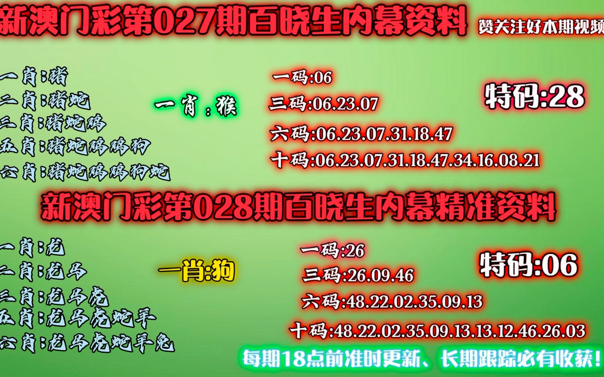 香港最準(zhǔn)一肖一特100，香港最準(zhǔn)一肖一特預(yù)測100%準(zhǔn)確揭秘