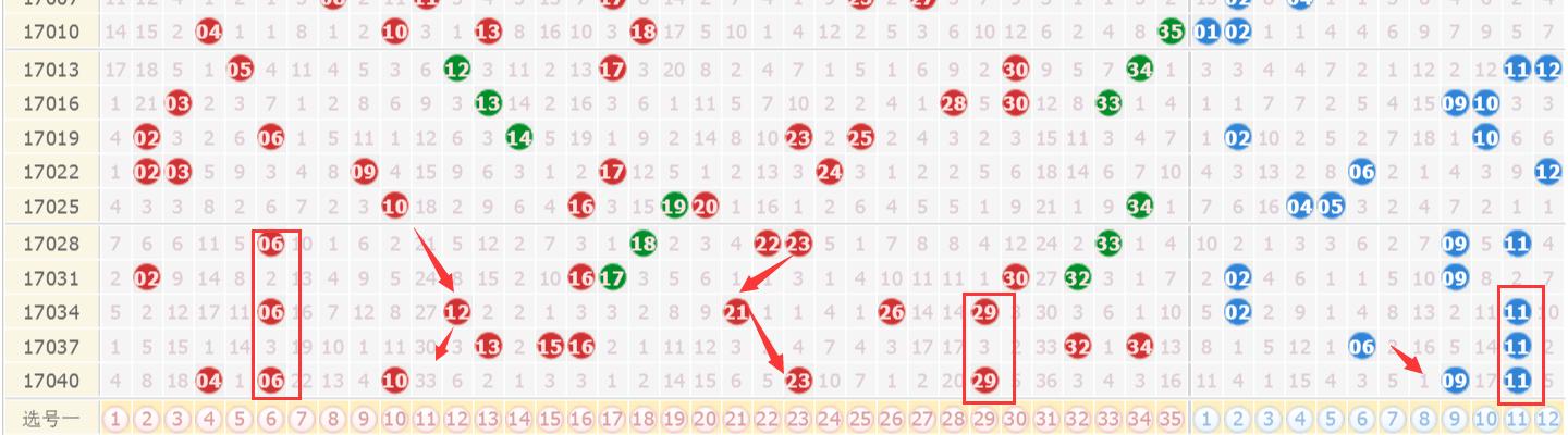 2025澳門天天六開獎彩免費(fèi)，澳門天天六開獎彩預(yù)測與免費(fèi)開獎信息解析