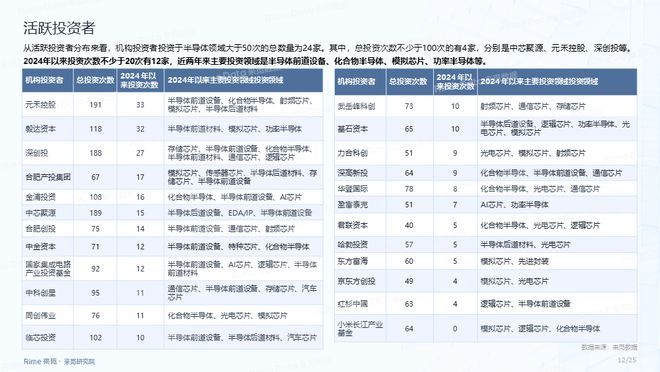 2025全年資料免費大全，2025全年資料大放送，免費獲取大全