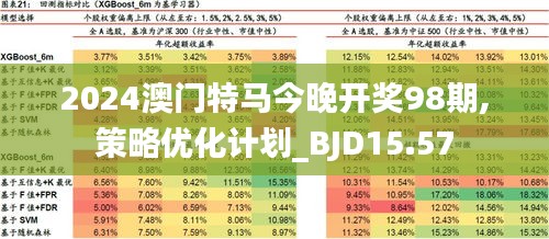 2025新澳門今晚開(kāi)特馬直播，澳門特馬直播預(yù)告，揭秘今晚開(kāi)獎(jiǎng)懸念