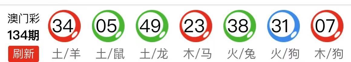 新澳天天開獎(jiǎng)資料大全最新54期129期，新澳天天開獎(jiǎng)資料大全（最新54期至第129期開獎(jiǎng)信息匯總）
