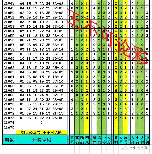 新澳天天開獎(jiǎng)資料大全最新期數(shù)深度解析，新澳天天開獎(jiǎng)資料深度解析及最新期數(shù)匯總