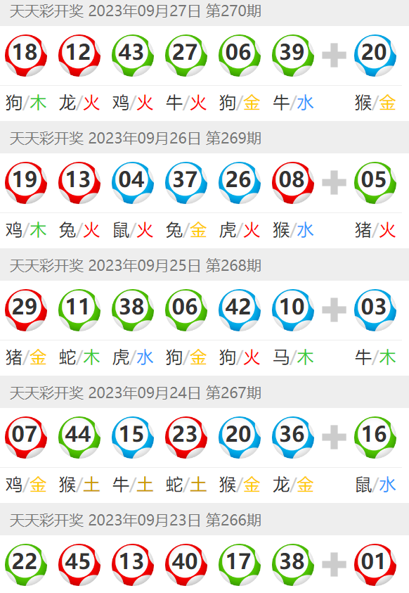 2025新澳門天天開好彩大全正版，展望美好未來，澳門未來展望，新機(jī)遇下的天天好彩之路