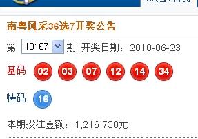 新澳2025今晚開獎(jiǎng)結(jié)果揭曉，期待與驚喜交織的盛宴，新澳2025開獎(jiǎng)盛宴，期待與驚喜交織的結(jié)果揭曉