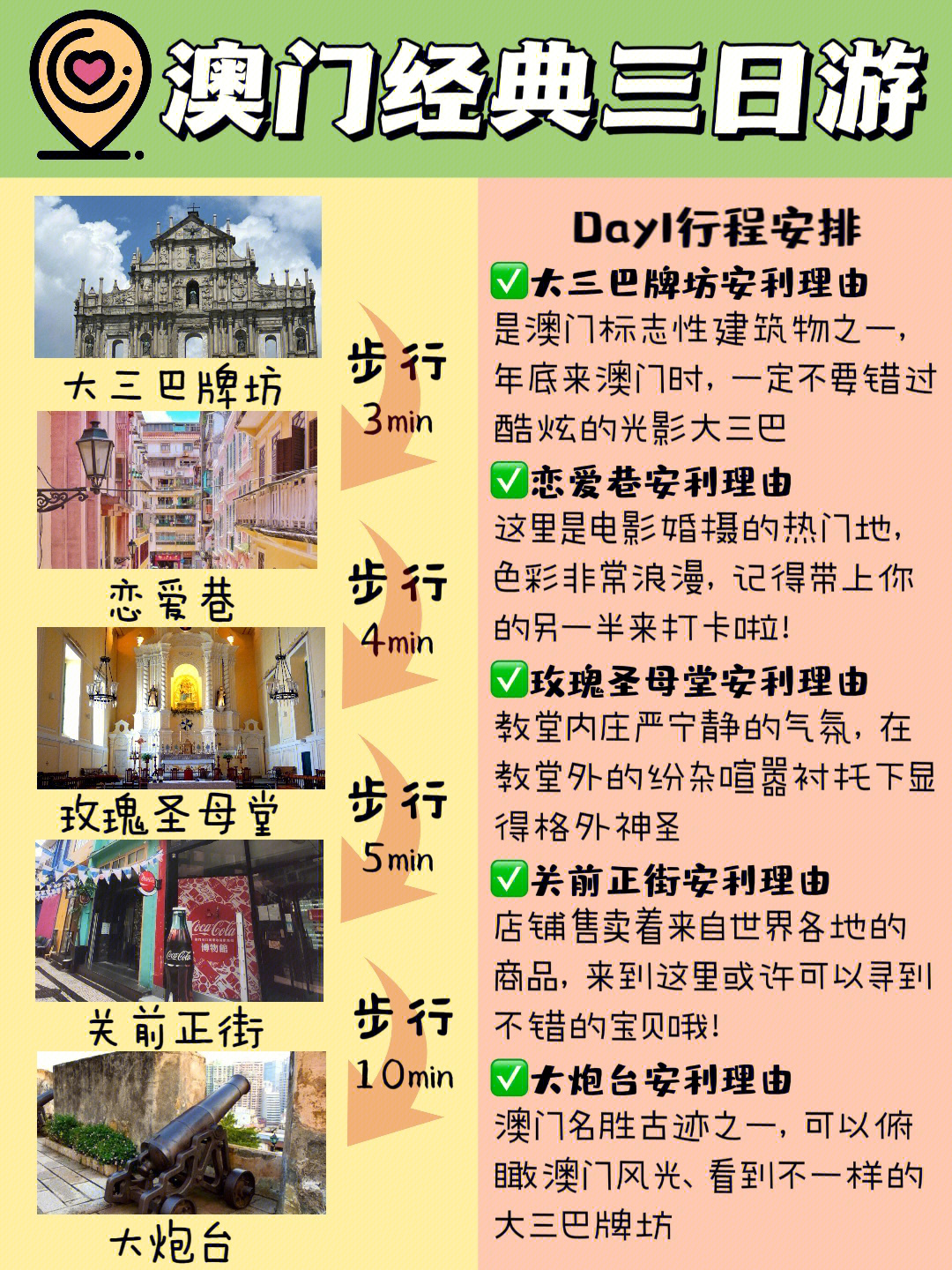 澳門游攻略 自由行，澳門自由行旅游攻略大全