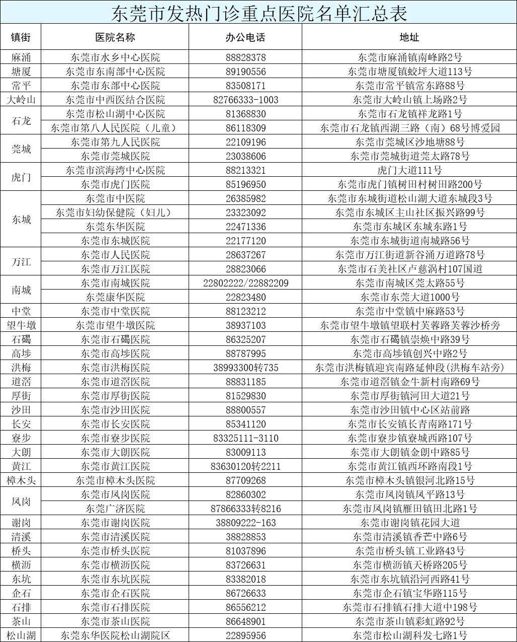 2025新澳門今晚開(kāi)特馬直播——探索未來(lái)的新澳門，探索未來(lái)新澳門，特馬直播之夜