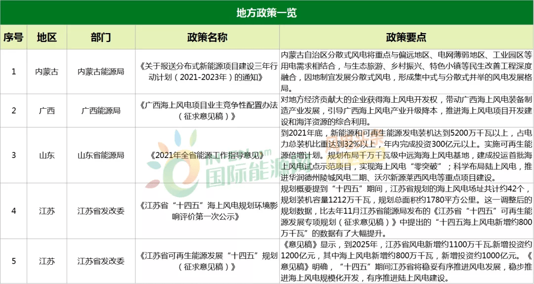 2025全年資料免費(fèi)大全，2025全年資料大放送，免費(fèi)獲取大全