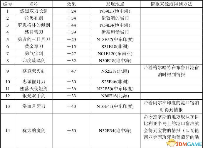 六臺彩圖庫資料，六臺彩圖庫資料大全