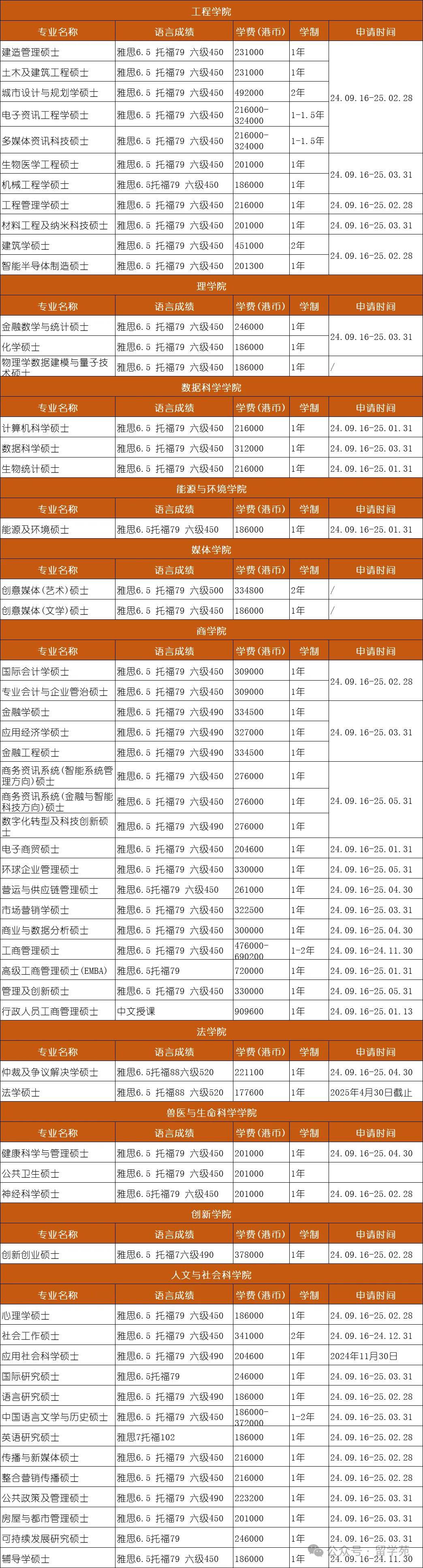 2025香港歷史開獎記錄，香港歷史開獎記錄回顧至2025年
