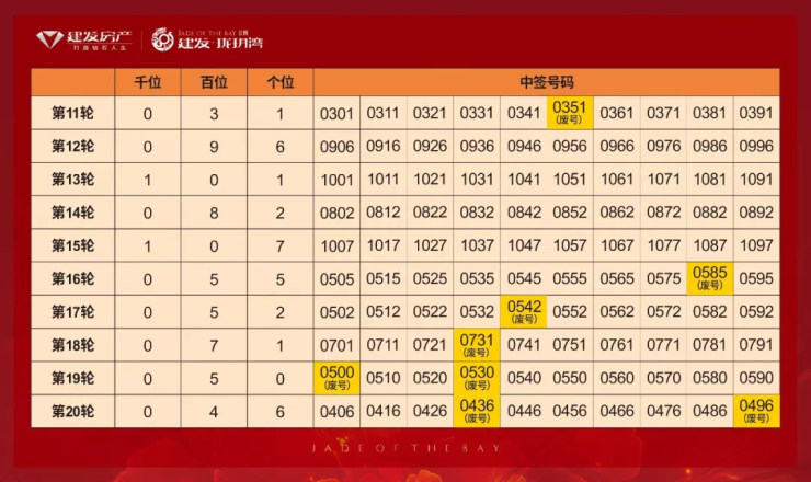 2025新澳門今晚開獎結(jié)果開獎號碼