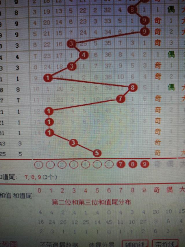 二四六香港資料期期準(zhǔn)千附三險(xiǎn)阻，二四六香港資料期期準(zhǔn)揭秘與三大挑戰(zhàn)應(yīng)對(duì)