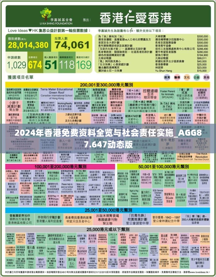 2025全年資料免費大全，一站式獲取所有你需要的資源，2025全年資料免費大全，一站式獲取所有所需資源