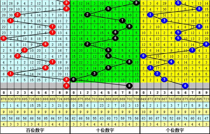 二四六香港資料期期準(zhǔn)千附三險(xiǎn)阻，深度解析與前瞻，深度解析與前瞻，香港期期準(zhǔn)千附三險(xiǎn)阻的二四六資料